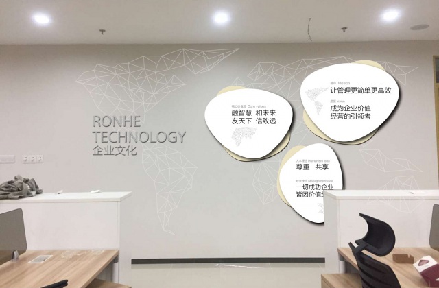 融合科技企业文化建设